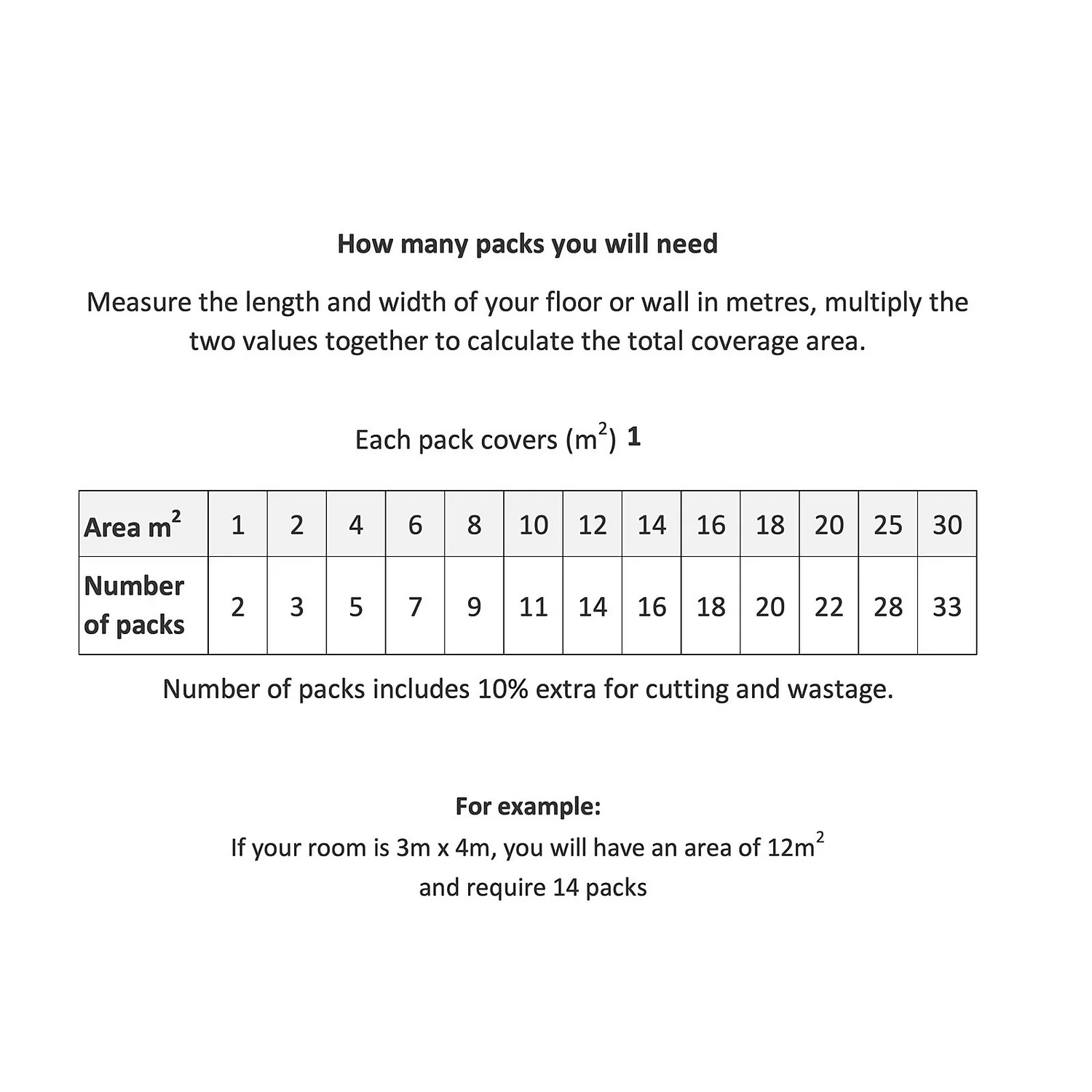 None Venice Beige Ceramic Wall Tile 250 X 400mm 3 None Venice Beige Ceramic Wall Tile 250 X 400mm - Image 3