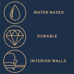 Dulux Heritage Matt Emulsion Paint Roman White - 2.5L -Home Decor Shop 12881985 1644843785449505