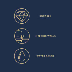 Dulux Heritage Matt Emulsion Paint Waxed Khaki - 2.5L -Home Decor Shop 12899143 8474847684852778