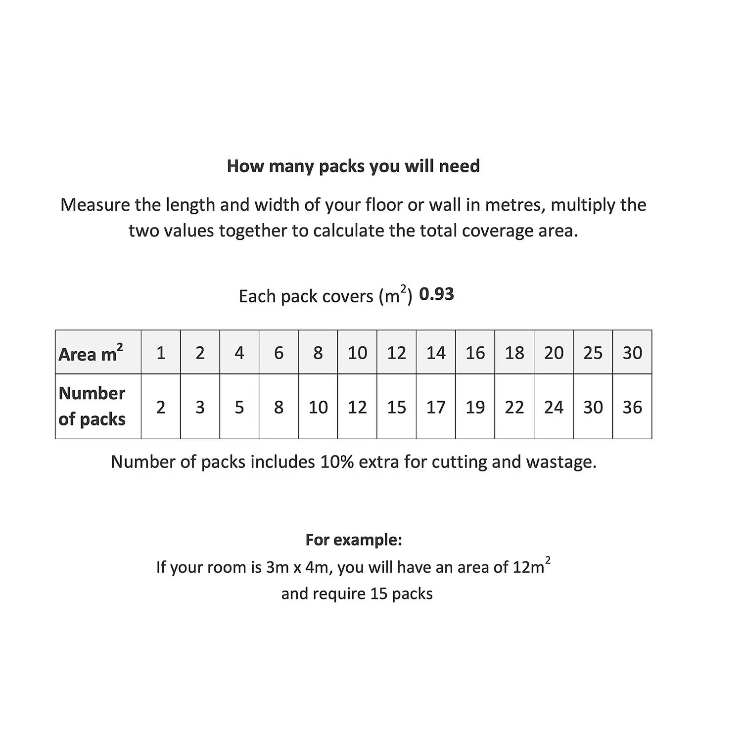 Plancs Black Slate Self-Adhesive Vinyl Floor Tile - 5pc Pack Covers 0.93sqm 6 Plancs Black Slate Self-Adhesive Vinyl Floor Tile - 5pc Pack Covers 0.93sqm - Image 6