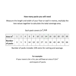 Country Living Artisan Whisper Grey Ceramic Wall Tile 75 X 150mm - 0.5sqm Pack 11 Country Living Artisan Whisper Grey Ceramic Wall Tile 75 X 150mm - 0.5sqm Pack -Home Decor Shop 13220553 1185051391076926