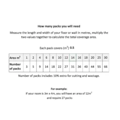 Country Living Artisan Stone Blue Ceramic Wall Tile 75 X 150mm - 0.5sqm Pack -Home Decor Shop 13220559 9984998270769398