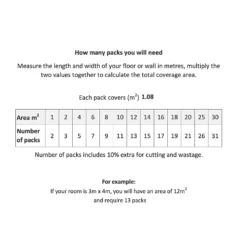 Country Living Grove Eden Oak Porcelain Wall & Floor Tile 150 X 900mm - 1.08sqm Pack -Home Decor Shop 13220581 8435051391024480