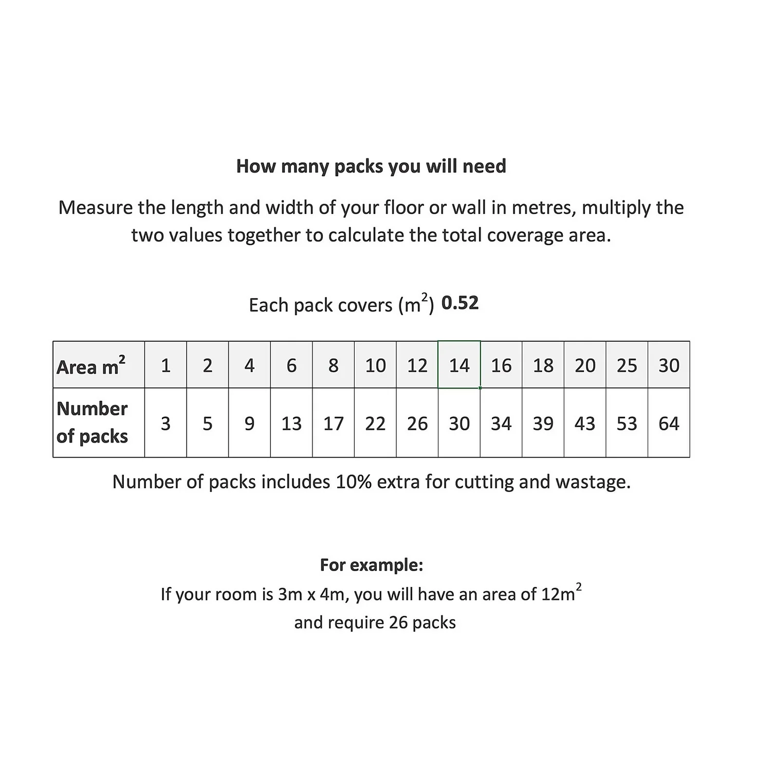 Country Living Starry Skies Peacock Teal Porcelain Wall & Floor Tile - 200 X 200mm - 0.52sqm Pack 8 Country Living Starry Skies Peacock Teal Porcelain Wall & Floor Tile - 200 X 200mm - 0.52sqm Pack - Image 8