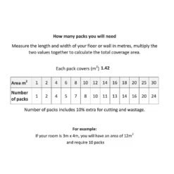 Country Living Starry Skies White Light Porcelain Floor & Wall Tile 1.42sqm Pack - 450x450mm 11 Country Living Starry Skies White Light Porcelain Floor & Wall Tile 1.42sqm Pack - 450x450mm -Home Decor Shop 13220583 1925051391107799