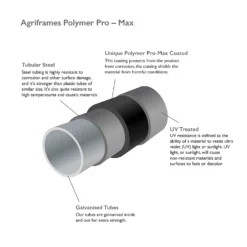 Agriframes Wall Arch - (H)2.1 X (W)1.2 X (D)0.45 M - Black -Home Decor Shop 13526223 1914975189800936