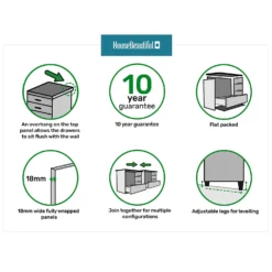 House Beautiful Realm Wide Chest Of Drawers - White Shaker (W) 900mm X (H) 756mm -Home Decor Shop 13999806 7225010952122006