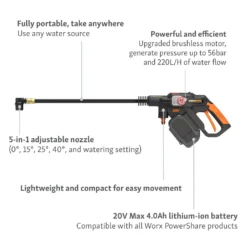Worx Nitro Brushless Hydroshot Cordless Pressure Washer -Home Decor Shop 14537894 6565044395731637