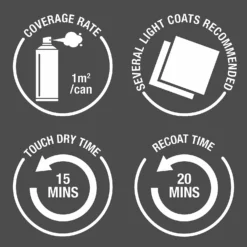 Rust-Oleum Holographic Glitter Spray Paint - 150ml -Home Decor Shop 14606449 2115053485523302