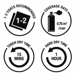 Rust-Oleum Colour Shift Spray Paint Cosmic Blue - 150ml -Home Decor Shop 14606462 3025053511514504